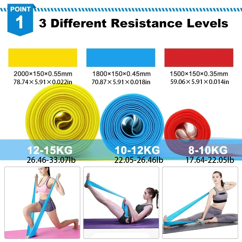 4 개/대 탄성 피트니스 밴드 저항 밴드 테이프 요가  - Crossfit Workout Gear 리뷰 및 가격